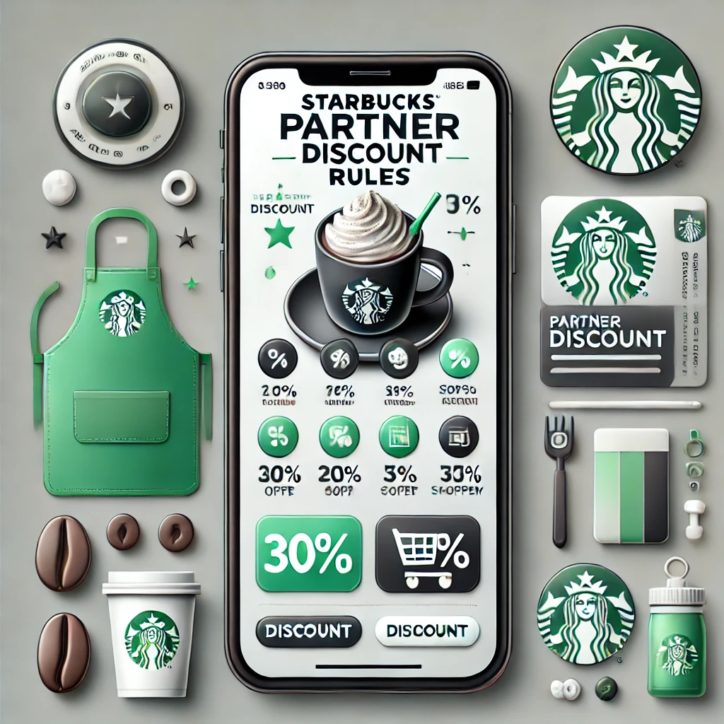 Starbucks Partner Discount Rules