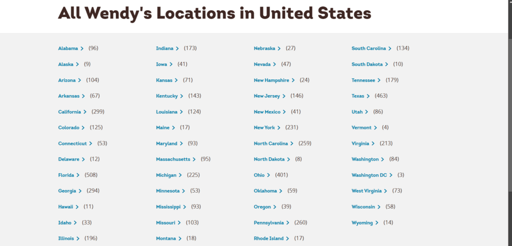 USA Locations